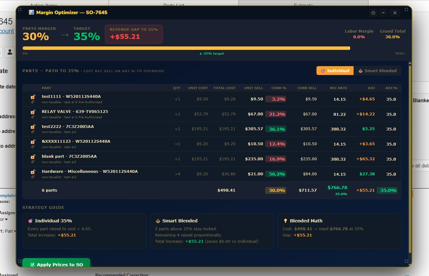 Margin Optimizer panel